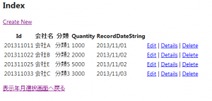 /SampleData/Index