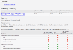 .NET Portability Report の画像