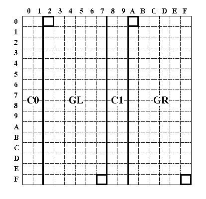 in-use table (8-bit)